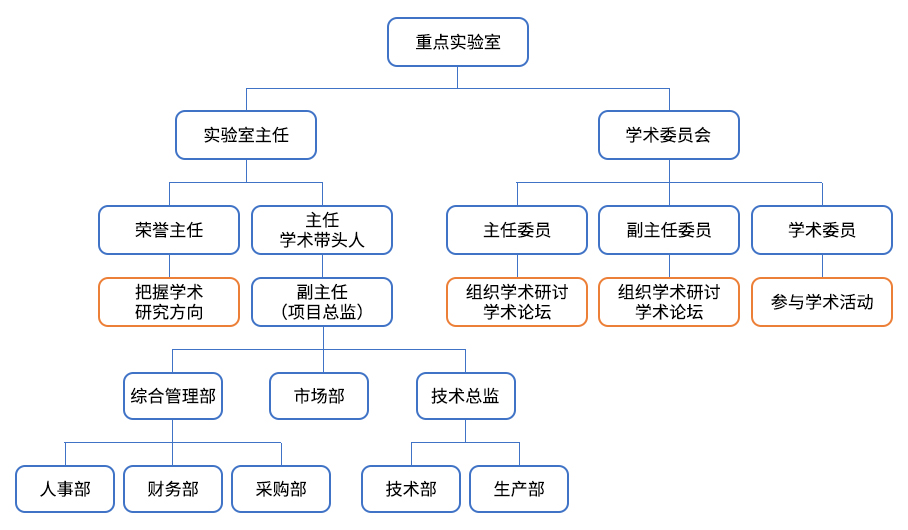 导图.jpg